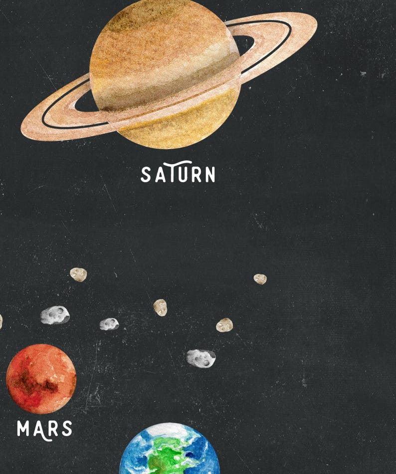 Solar system decor Kids room wall art Kids room decor Planet prints Solar system art Printable solar system Outer space decor image 2