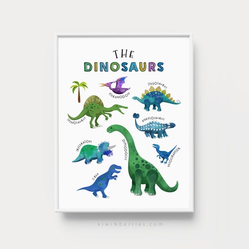 The Dinosaurs Art Print Dinosaur Species Dinosaurs Names Art - Etsy