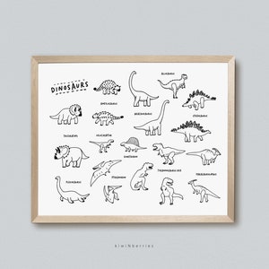 Dino Karte Poster, schwarz weiß Umrisse, Minimalistisch schlicht zierlich, Dinosaurier Namen, druckbar Digital, Dino Liebhaber