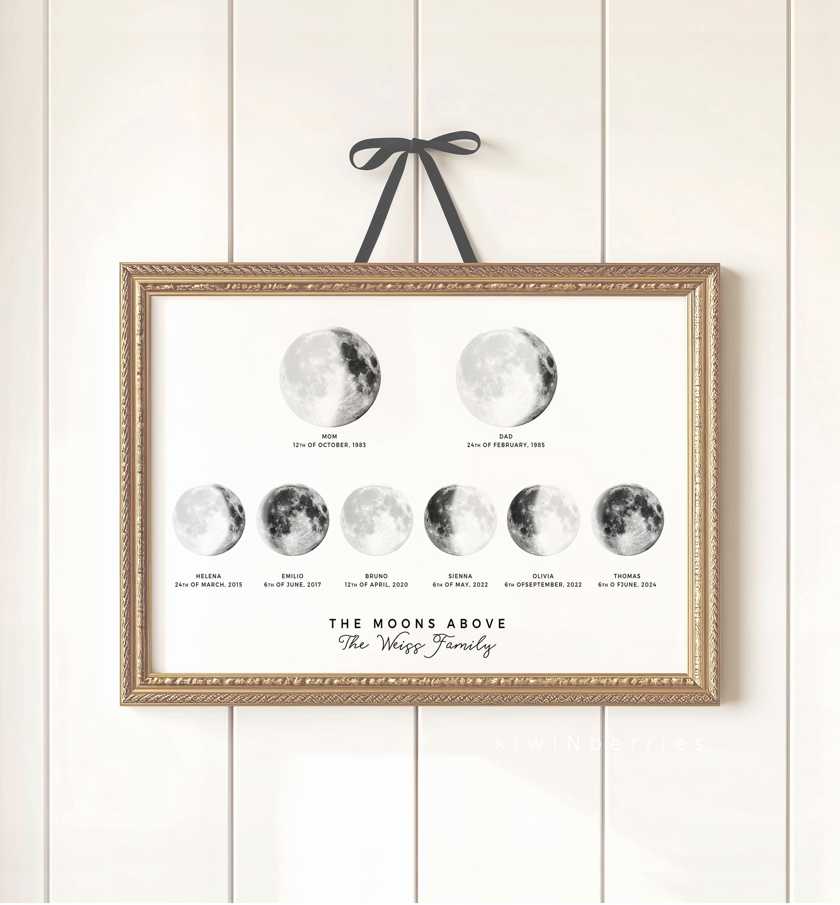 Regalo de fase lunar - Etsy México, image size:2785x3000