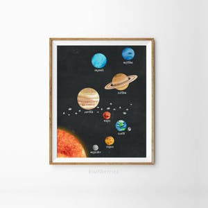 Solar system decor Kids room wall art Kids room decor Planet prints Solar system art Printable solar system Outer space decor image 3