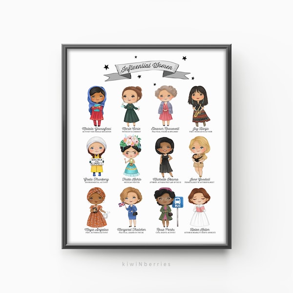 Inspirational Women print, Educational Wall Art, Influential Women in History, Female Feminist leaders, Girls Room Decor, Prints for Kids