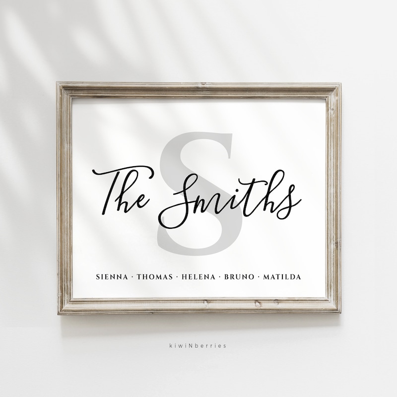 Custom Name Art - Etsy