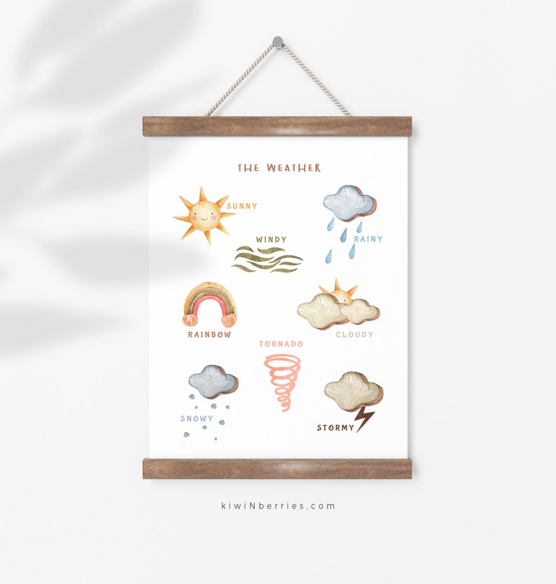 Peut inclure: Un tableau &eacute;ducatif color&eacute; avec des illustrations de diff&eacute;rentes conditions m&eacute;t&eacute;orologiques, notamment ensoleill&eacute;, venteux, pluvieux, arc-en-ciel, tornade, nuageux, neigeux et orageux. Le tableau est intitul&eacute; "La m&eacute;t&eacute;o" et comprend le site Web "kiwinberries.com".