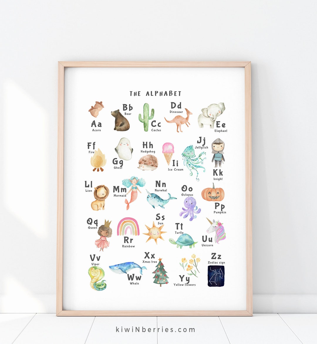 Alphabet Print: Educational Kids Wall Art (digital Download) - Etsy