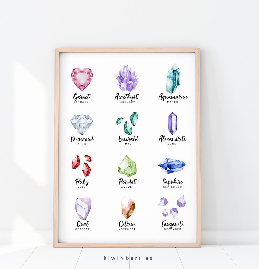 Birthstone Chart Print - Crystal and Gems Print - Printable