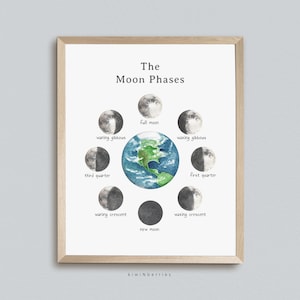 Póster de fases lunares, impresión de fases lunares, carteles educativos, impresión de aprendizaje, decoración de salas de juegos para niños, arte Montessori, fases de luna de aprendizaje