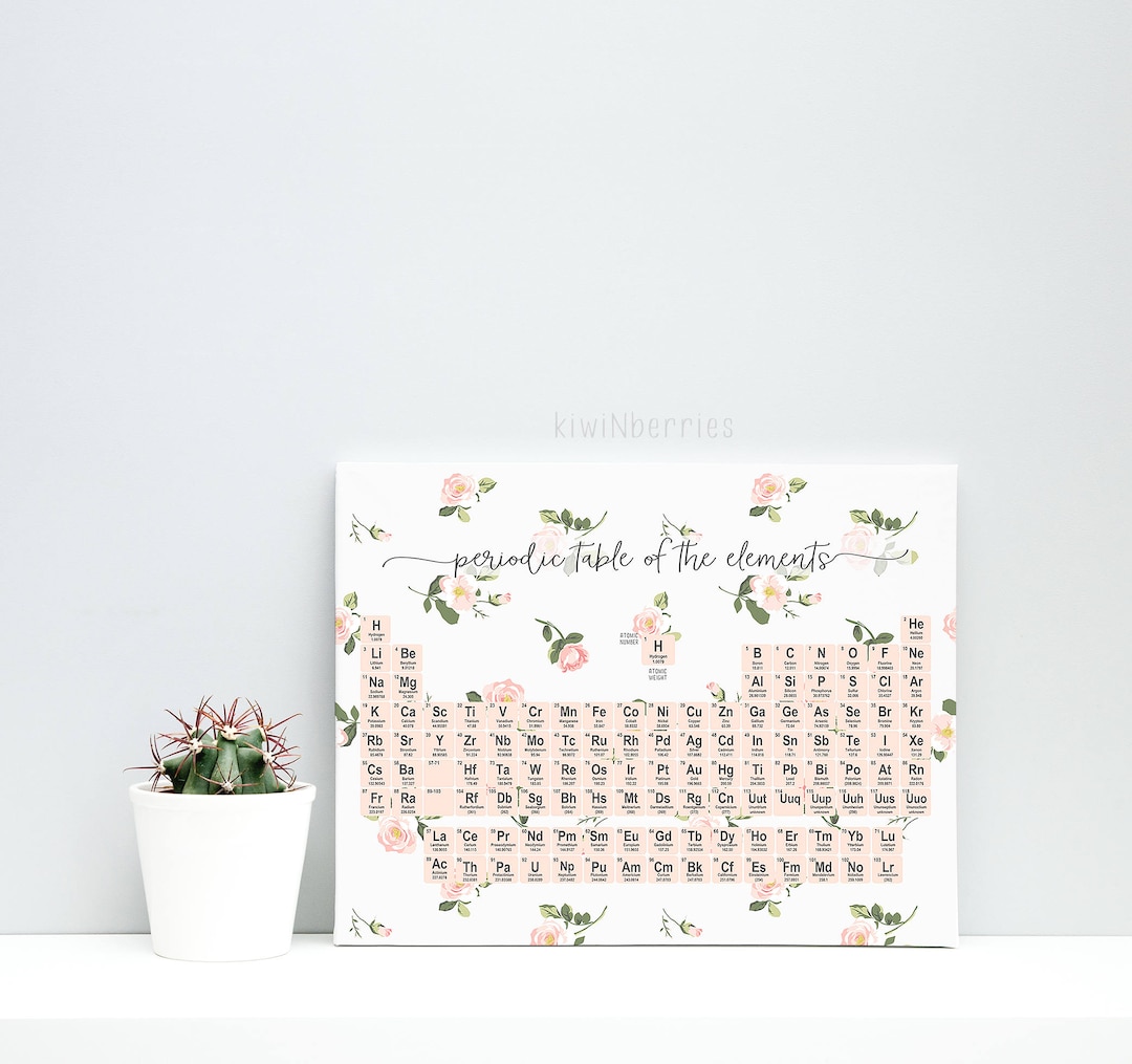 Periodic Table Print - Back to School - School Supplies - Science ...