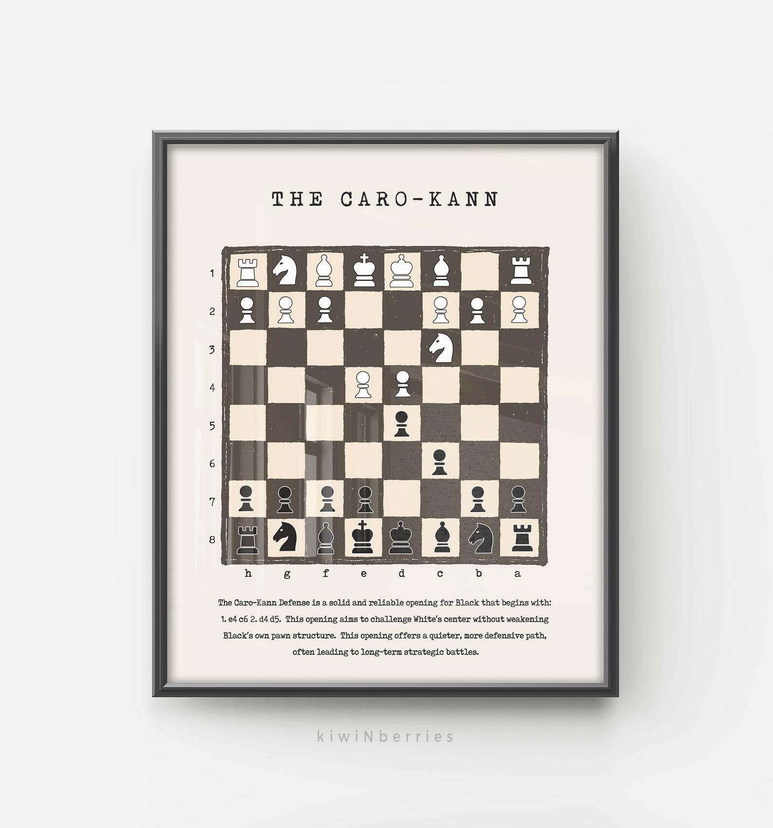 Caro kann Defense Chess Diagram Art Print Vintage Chess Decor digital caro-kann-defense-chess-diagram-art-print-vintage-chess-decor-digital