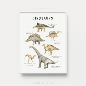 Dinosaurier Print, Dinosaurier Namen Kunstdruck, Pädagogische Drucke, Teenager Dekor, Kleinkind Junge Wandkunst, Druckbare Dinosaurier Poster, Carnivore