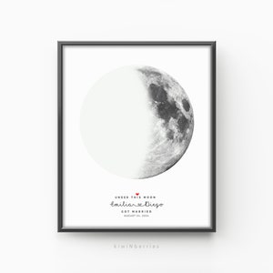 Personalised Moon Print, Couples Print, Digital Printable art, Moon phases Print, Custom Moon print, Engagement Wedding gift