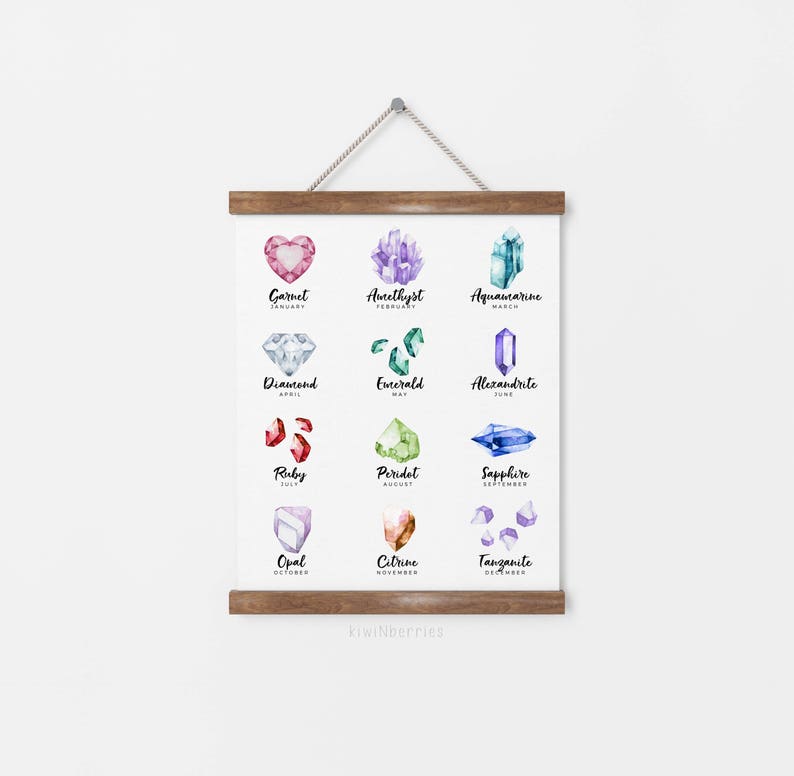 Birthstone Chart Print Crystal and Gems Print Printable - Etsy
