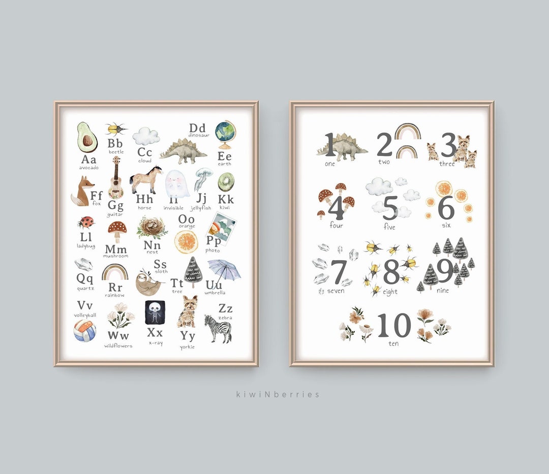 Alphabet and Numbers Poster: Kids Playroom Learning Prints (digital ...