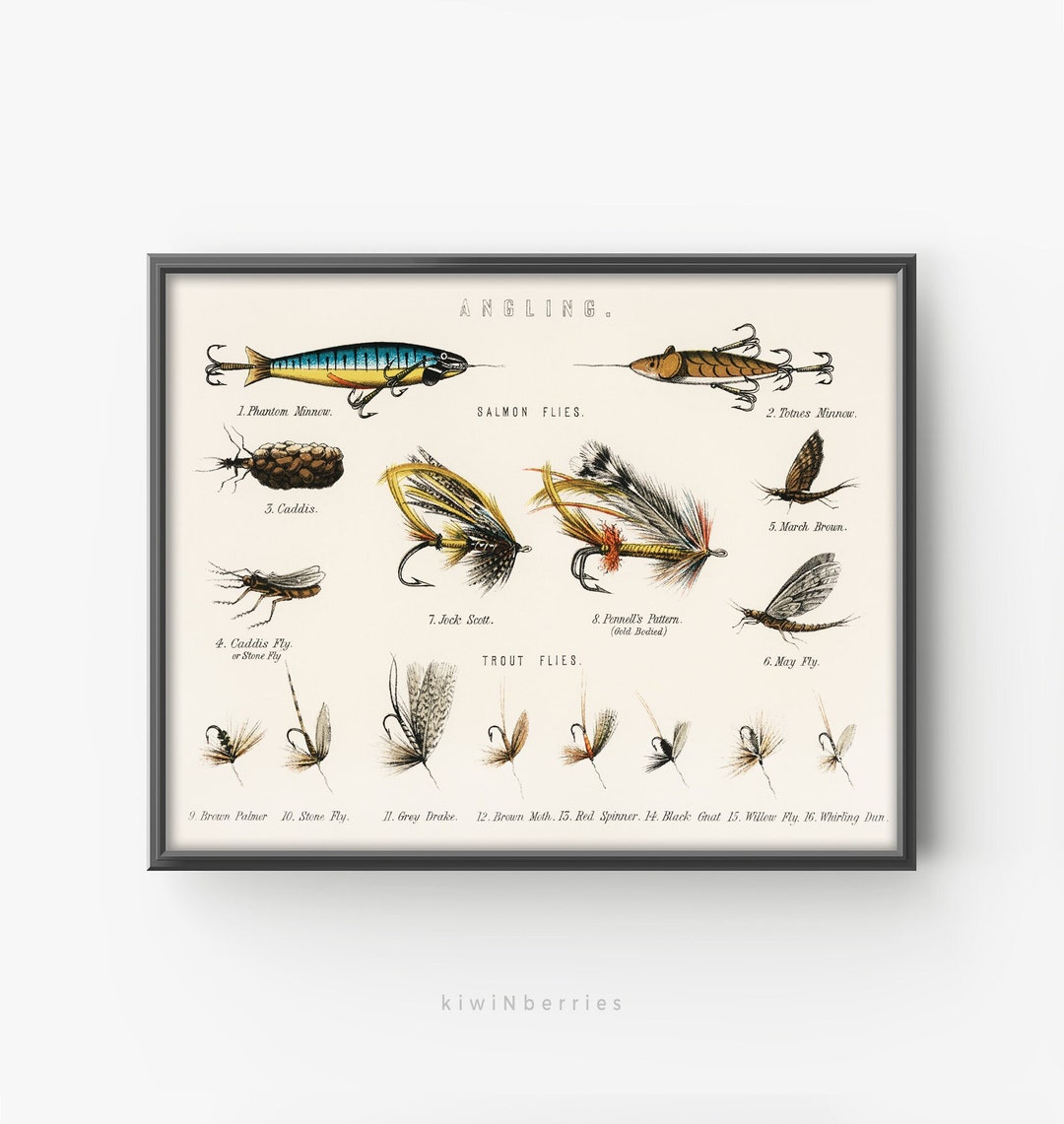 Fly Fishing Digital Print, Fish Lure Paint Vintage, Instant Download
