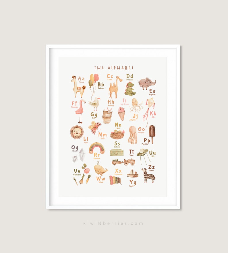 Homeschool Printables Educational Prints Playroom Home - Etsy