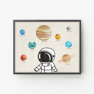 子ども向け太陽系プリント – かわいい宇宙飛行士と惑星のデジタルウォールアート – 保育園や教室の装飾に最適な教育用宇宙ポスター
