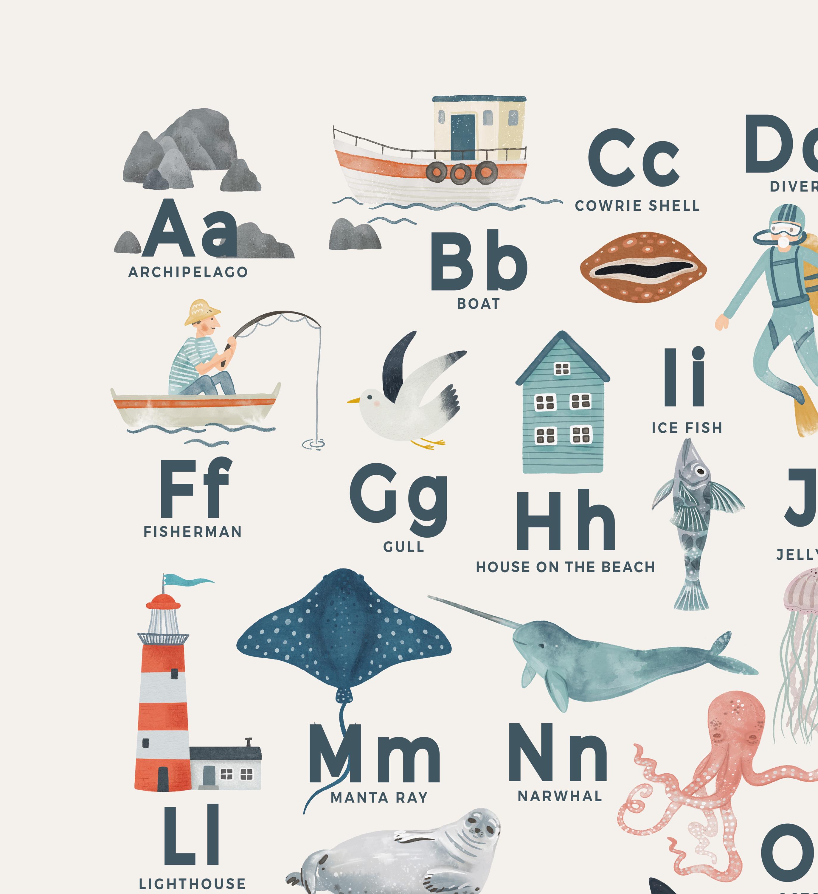 Ocean Animals Alphabet Print: A to Z Poster, Baby Room Wall Art ...