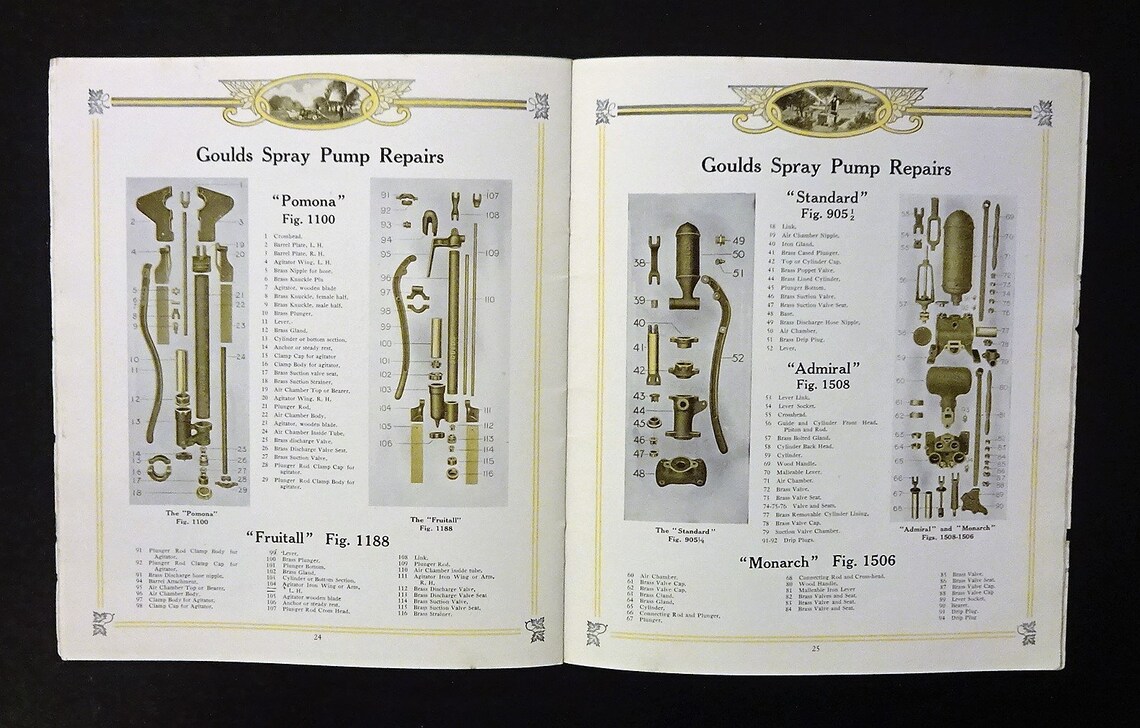 1911 the Gould's Manufacturing Co. Spray Catalog and Etsy