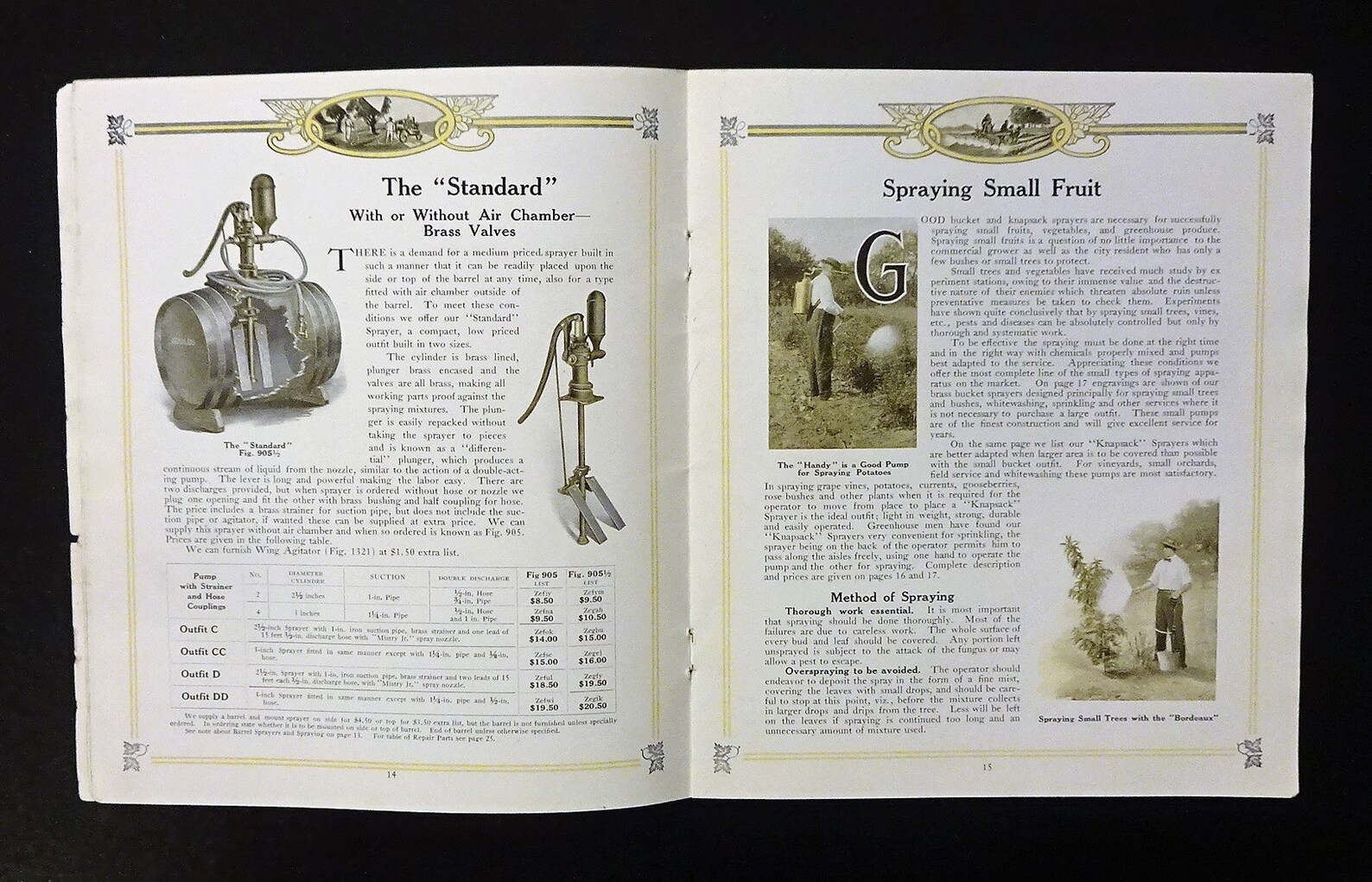 1911 the Gould's Manufacturing Co. Spray Catalog and Etsy