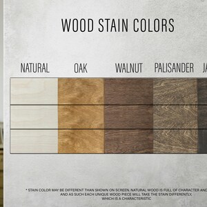 Wood stain color chart displaying 5 finish options on wood samples: Natural, Oak, Walnut, Palisander, and Jacobene.