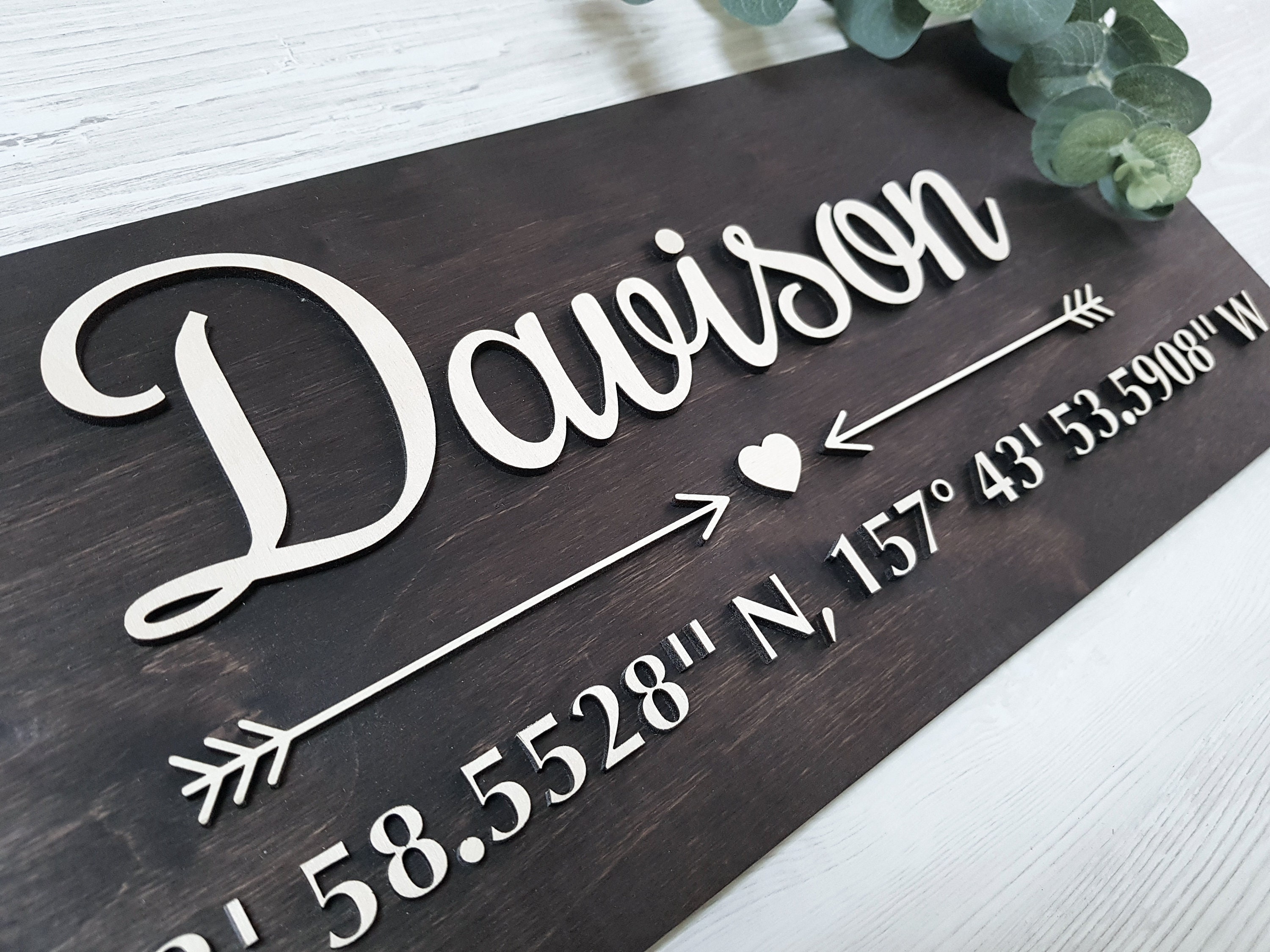 Where It All Began Sign Custom Wood Sign 5 Year Wood Gift Custom Coordinates Sign GPS Coordinates Personalized with YOUR info Latitude Longitude Sign 20 x 6 Wood Sign Where It All Began Sign Custom Wood Sign 5 Year Wood Gift Custom Coordinates Sign GPS Coordinates Personalized with YOUR info Latitude Longitude Sign 20 x 6 Wood Sign
