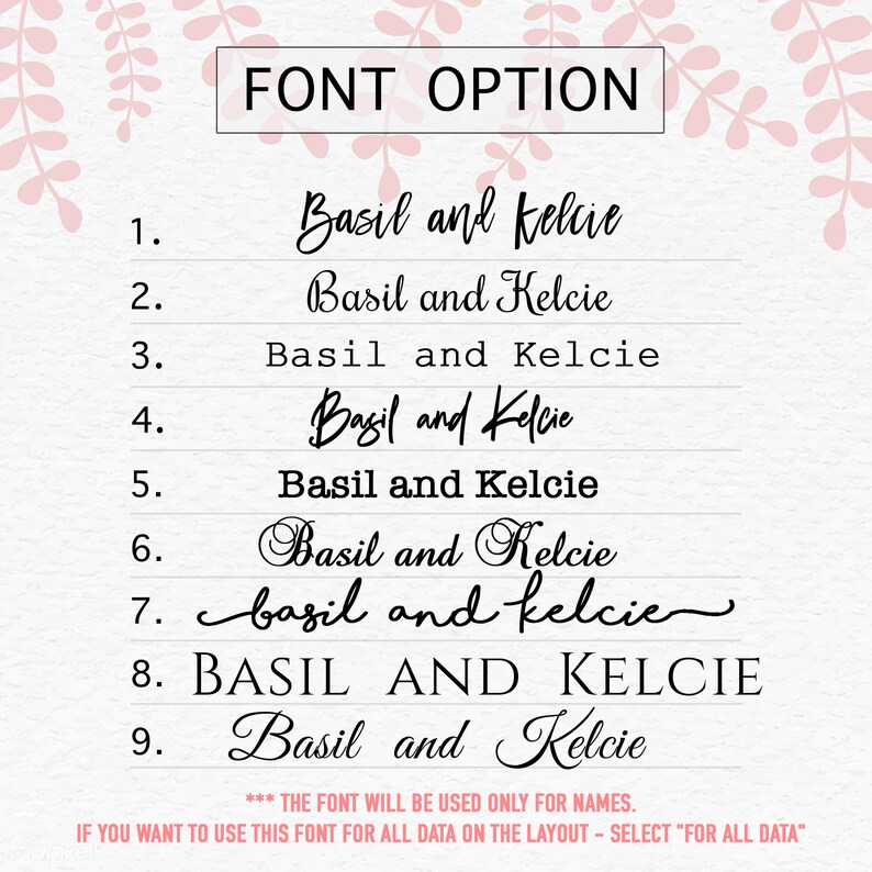 Wedding Photo Album Anniversary Gift for Parents Custom Etsy