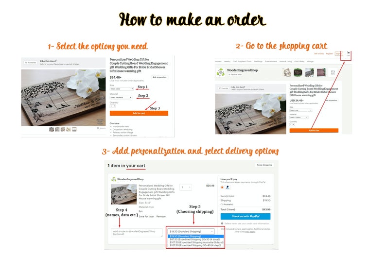 "How to make an order" infographic showing five steps: selecting size and material, adding to cart, viewing the cart, adding personalization notes, and selecting shipping options.