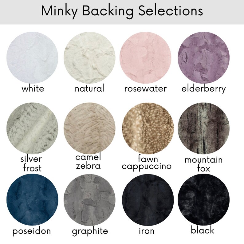 May include: Minky Backing Selections: A chart showing 12 different minky backing colors and patterns, including white, natural, rosewater, elderberry, silver frost, camel zebra, fawn cappuccino, mountain fox, poseidon, graphite, iron, and black.