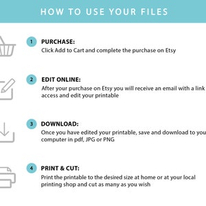 May include: A four-step guide on how to use printable files. The steps are purchase, edit online, download, and print & cut. Each step is illustrated with a simple icon.