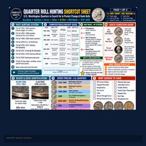 May include: A blue informational reference sheet titled Quarter Roll Hunting Shortcut Sheet for U.S. Washington quarters. It features seven numbered sections detailing sorting systems, composition, mint marks, condition guides, and error identification.