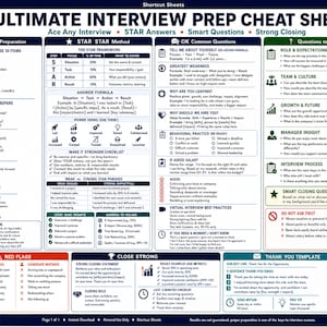 Könnte beinhalten: Ein farbenfrohes Interview-Vorbereitungs-Cheat-Sheet mit dem Titel "ULTIMATE INTERVIEW PREP CHEAT SHEET". Der Leitfaden enthält Abschnitte zur Vorbereitung, der STAR-Methode, häufigen Fragen und Abschlusserklärungen.