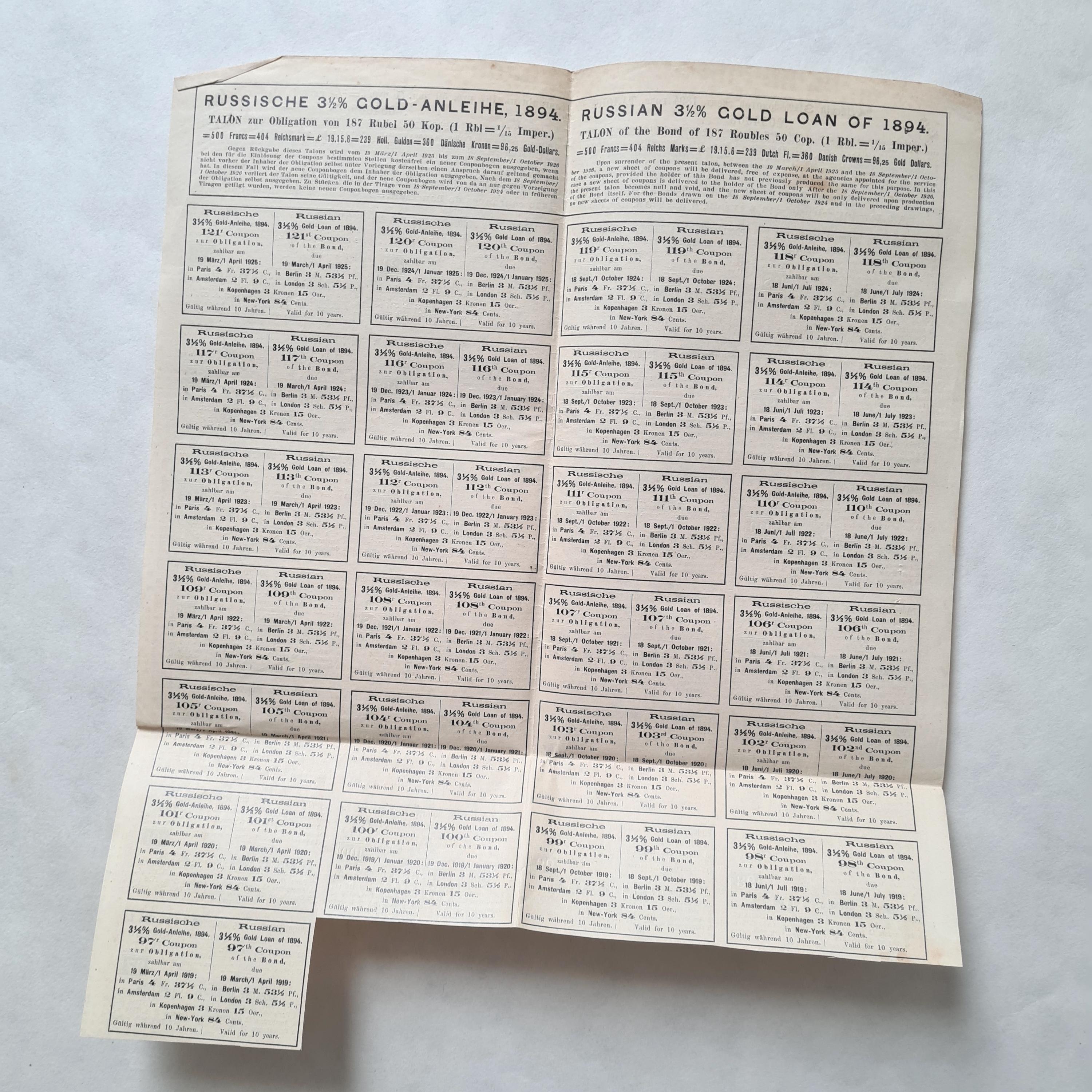 ヴィンテージ ロシア債券クーポン ローン/年金 シェア/無記名債券 1920