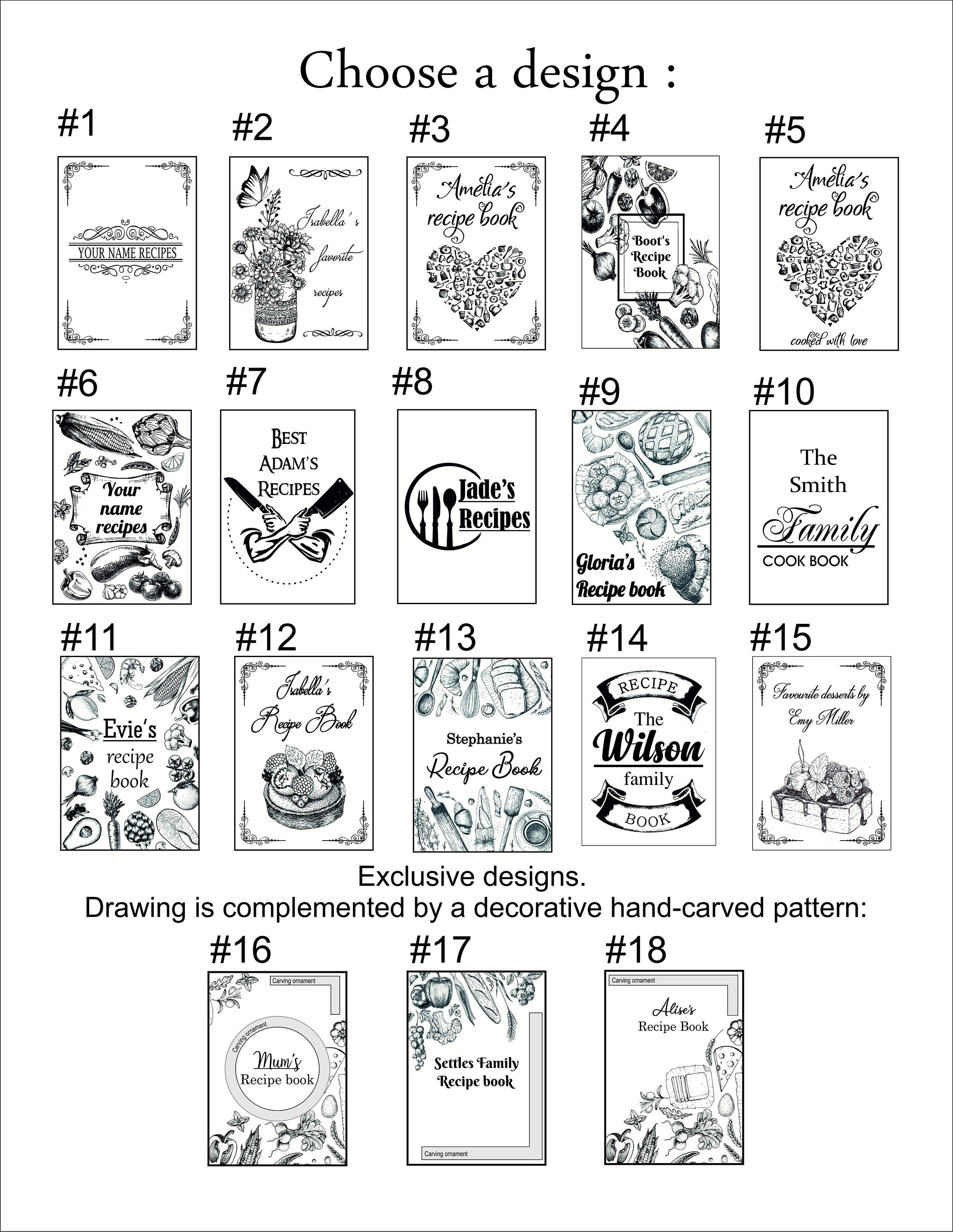 Mothers Day Gift Recipe Binder Sister Recipe Book Daughter Etsy