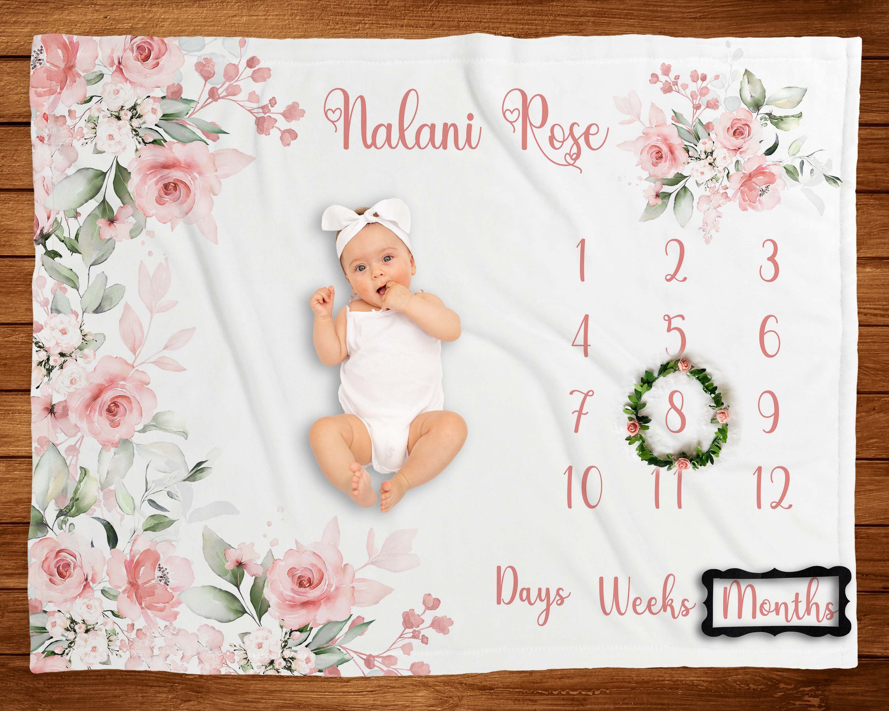 Baby Milestone Blanket Etsy UK
