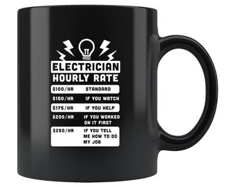 gifts for electrician boyfriend