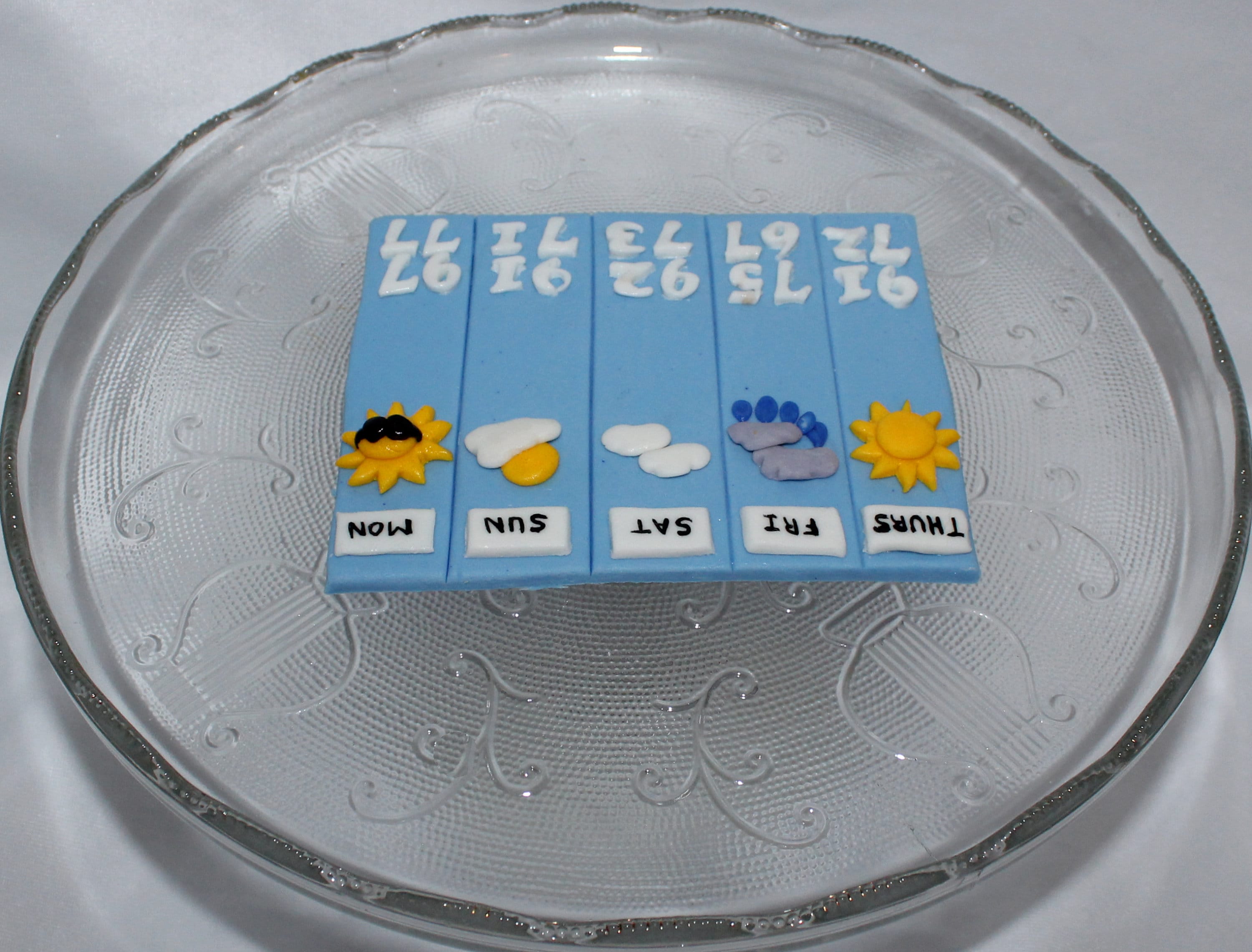 Weather Channel Topper Fondant Weather Cake Topper, Meteorology Birthday, Meteorologist ...