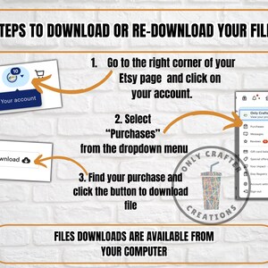 May include: A step-by-step guide on how to download or re-download files from Etsy. The image shows instructions with arrows pointing to the Etsy account, purchases, and download buttons. Text includes "Your account", "Purchases", and "Download".