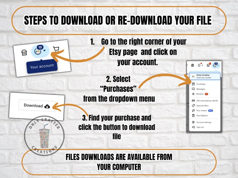 May include: A step-by-step guide on how to download or re-download files from Etsy. The image shows instructions with arrows pointing to the Etsy account, purchases, and download buttons. Text includes "Your account", "Purchases", and "Download".