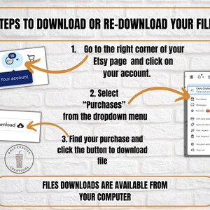 May include: A step-by-step guide on how to download or re-download a file from Etsy. The instructions include clicking on your account, selecting "Purchases," and downloading the file. The text is displayed on a white brick wall background.