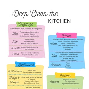 Deep Clean the Kitchen