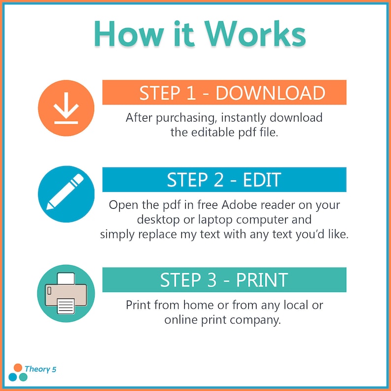 Op de afbeelding: Een diagram dat de drie stappen laat zien om een digitaal product te downloaden, te bewerken en af te drukken. De stappen worden ge&iuml;llustreerd met pictogrammen: een downloadpijl, een potlood en een printer. De tekst luidt: "Hoe het werkt", "Stap 1 - Downloaden", "Stap 2 - Bewerken" en "Stap 3 - Afdrukken".