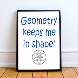 Math Printable Poster // Math Classroom Decor, JPG, Education, Teacher ...