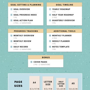 Goal Planner Printable 2021, Goal Digger, Goal Tracker, Goal Board, Goal Setting, Productivity Goals, Filofax A5, Half Size, PDF image 2