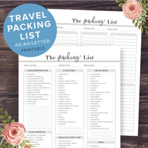 Könnte beinhalten: Eine druckbare Reise-Packliste mit Kategorien für Dokumentation, Kleidung, Toilettenartikel, Elektronik, Erste Hilfe und Sonstiges. Die Liste enthält Artikel wie Reisepass, Unterwäsche, Zahnbürste, Handy-Ladegerät, Handdesinfektionsmittel und Stift.