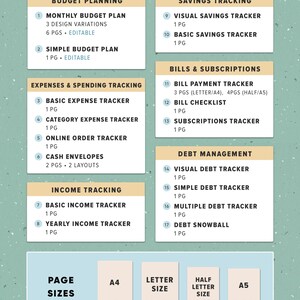 Budget Planner Printable, Financial Planner Template Bundle, Finance Printable, Money Saving, Expense Tracker, Debt, A5, Letter, Half Size image 2