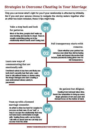 Affair Recovery Therapy Worksheets Infidelity Trust Cheating Couples Therapy Relationship Repair Marriage Counseling Mental Health Workbook - Etsy affair-recovery-therapy-worksheets-infidelity-trust-cheating-couples-therapy-relationship-repair-marriage-counseling-mental-health-workbook-etsy