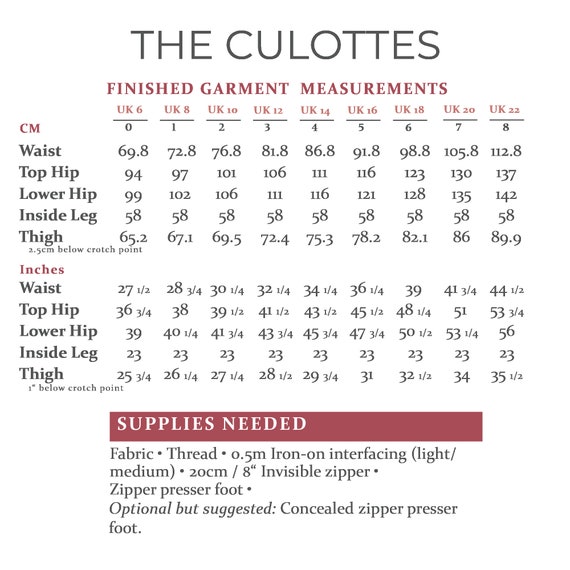The Culottes Sewing Pattern - The Avid Seamstress