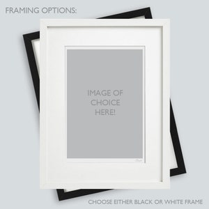 May include: Two framing options for a picture or print. A white frame with a black mat and a black frame with a white mat. The text "IMAGE OF CHOICE HERE!" is visible in the center of the image.