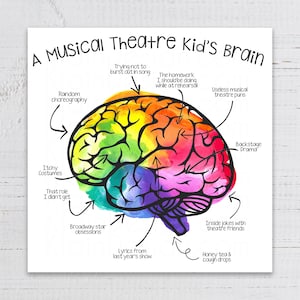 Musical Theatre Kid&#39;s Brain Clip Art