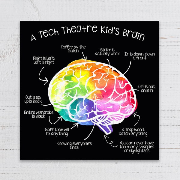 Tech Theatre Kid's Brain Clip Art
